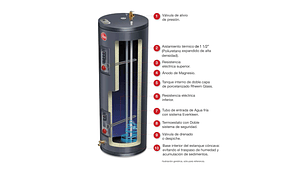 TERMO ELÉCTRICO DE PISO 57 LITROS RHEEM