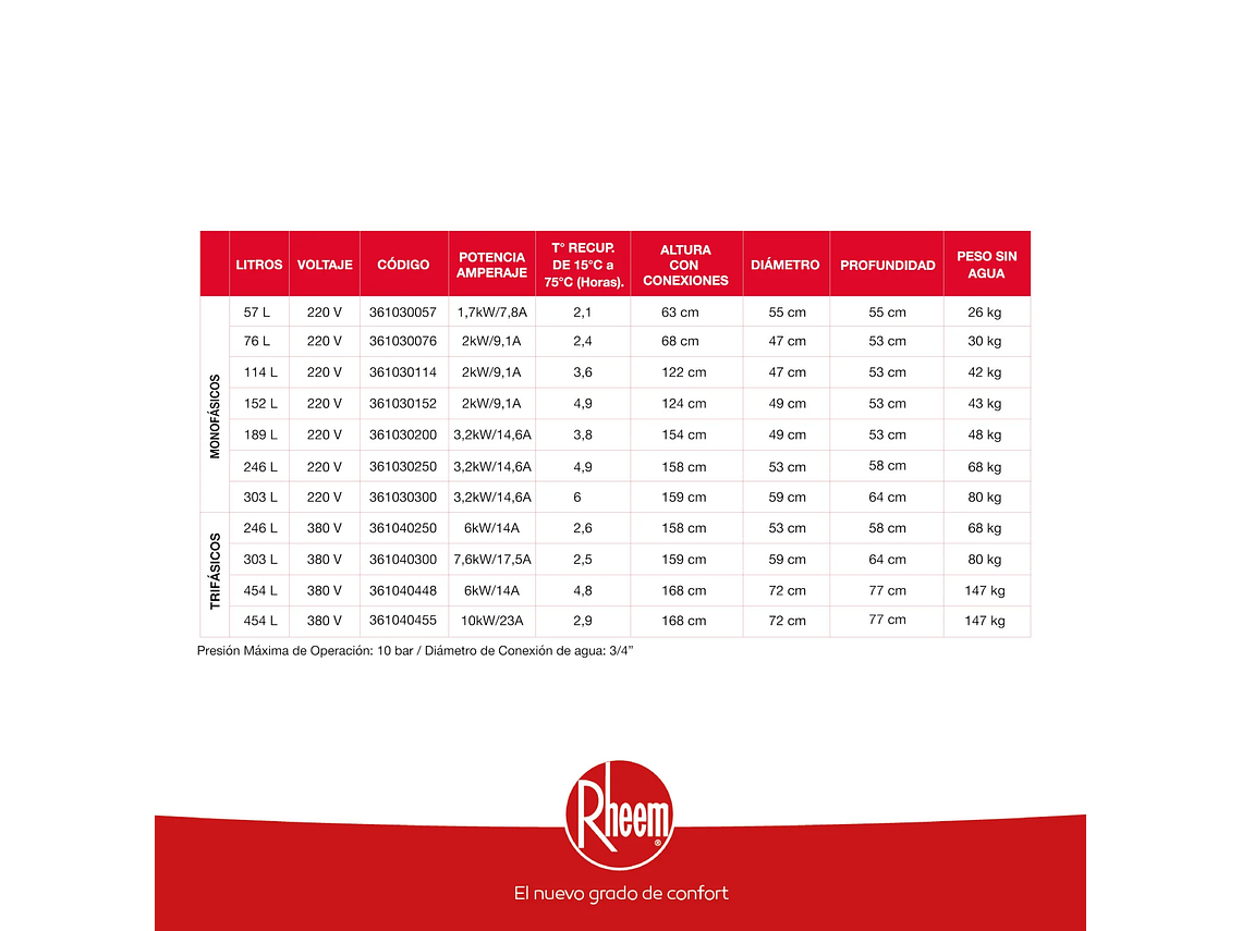 TERMO ELÉCTRICO DE PISO 57 LITROS RHEEM 5