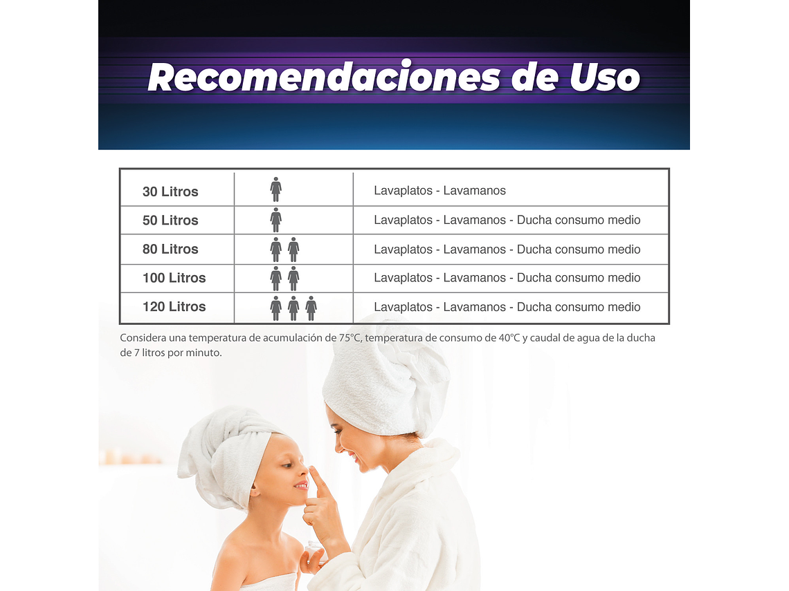 TERMO ELÉCTRICO MURAL 120 LITROS SPLENDID 6