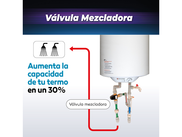 PACK TERMO ELÉCTRICO 50L MURAL + VÁLVULA MEZCLADORA 1/2 4