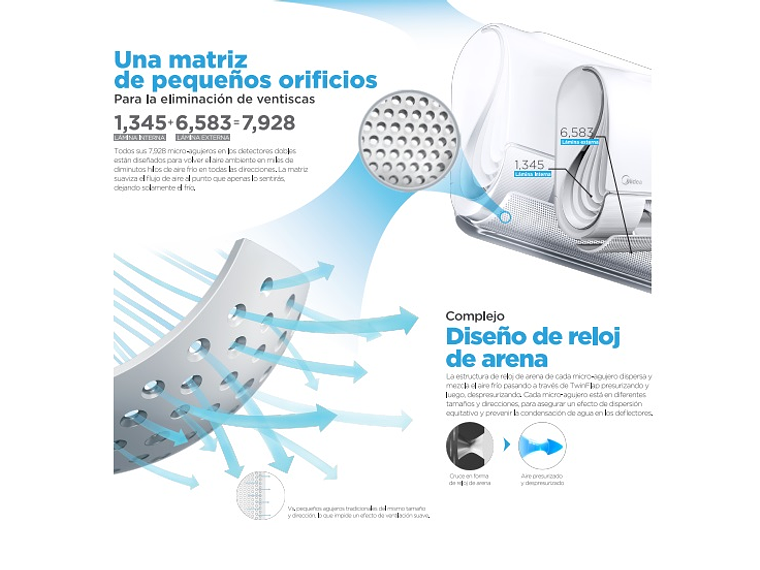 AIRE ACONDICIONADO MIDEA AIRSTILL 12000BTU 4