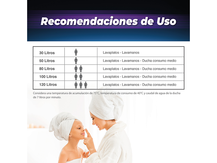 PACK TERMO ELÉCTRICO 30L MURAL + VÁLVULA MEZCLADORA 1/2 6