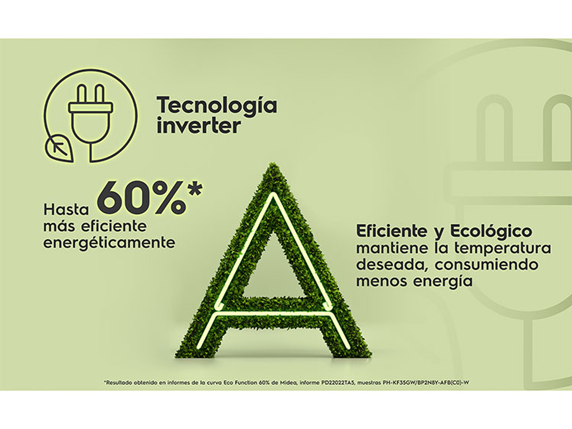 AIRE ACONDICIONADO ELECTROLUX SPLIT 18000 BTU INVERTER EAIX12 8