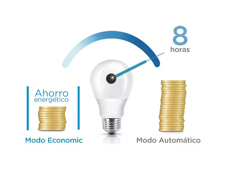 AIRE ACONDICIONADO FRIO-CALOR MIDEA INVERTER XTREME SAVE QUATTRO 12K BTU 2