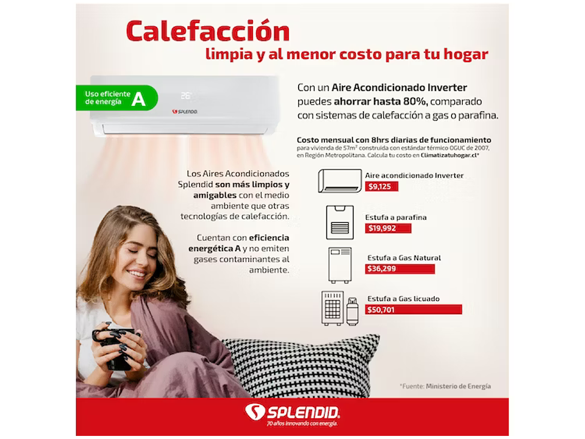 AIRE ACONDICIONADO SPLIT 9K BTU WIFI INVERTER + INSTALACIÓN 5