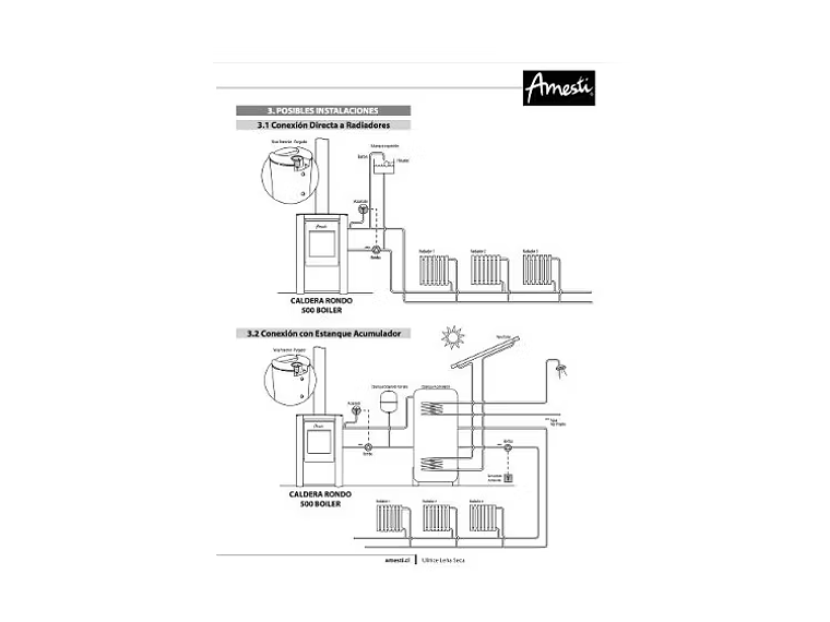 CALDERA A LEÑA RONDO 500 CHARCOAL. AMESTI 3