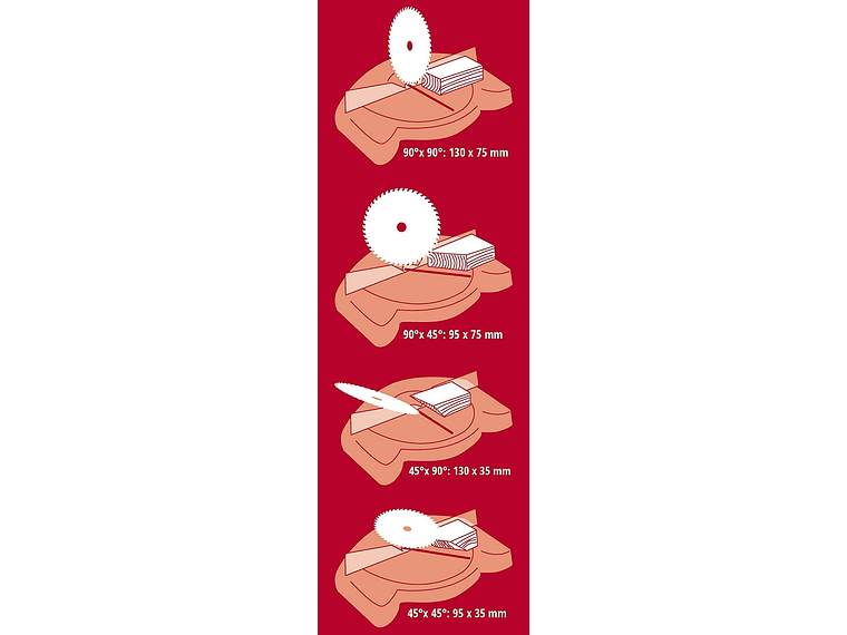 INGLETEADORA EINHELL CLASSIC TC-MS 2513 L 2