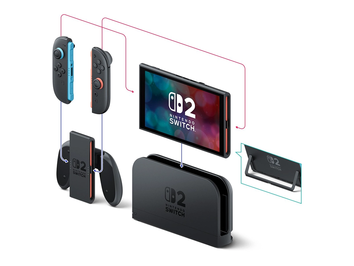 CONSOLA NINTENDO SWITCH 2 + JUEGO MARIO KART WORLD 5