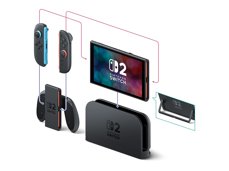 CONSOLA NINTENDO SWITCH 2 + JUEGO MARIO KART WORLD 5