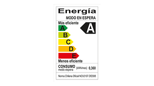 MICROONDAS SINDELEN MD-2040NG PLATO GIRATORIO