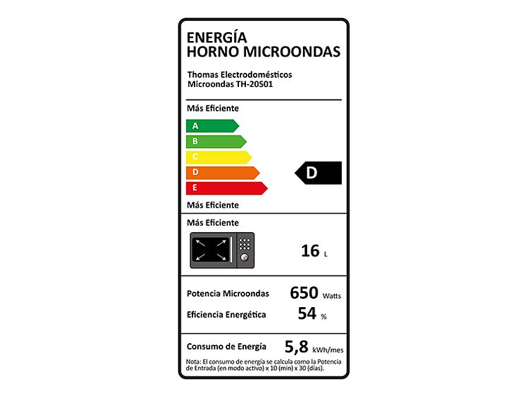 MICROONDAS THOMAS ESPEJADO TH20S01 7