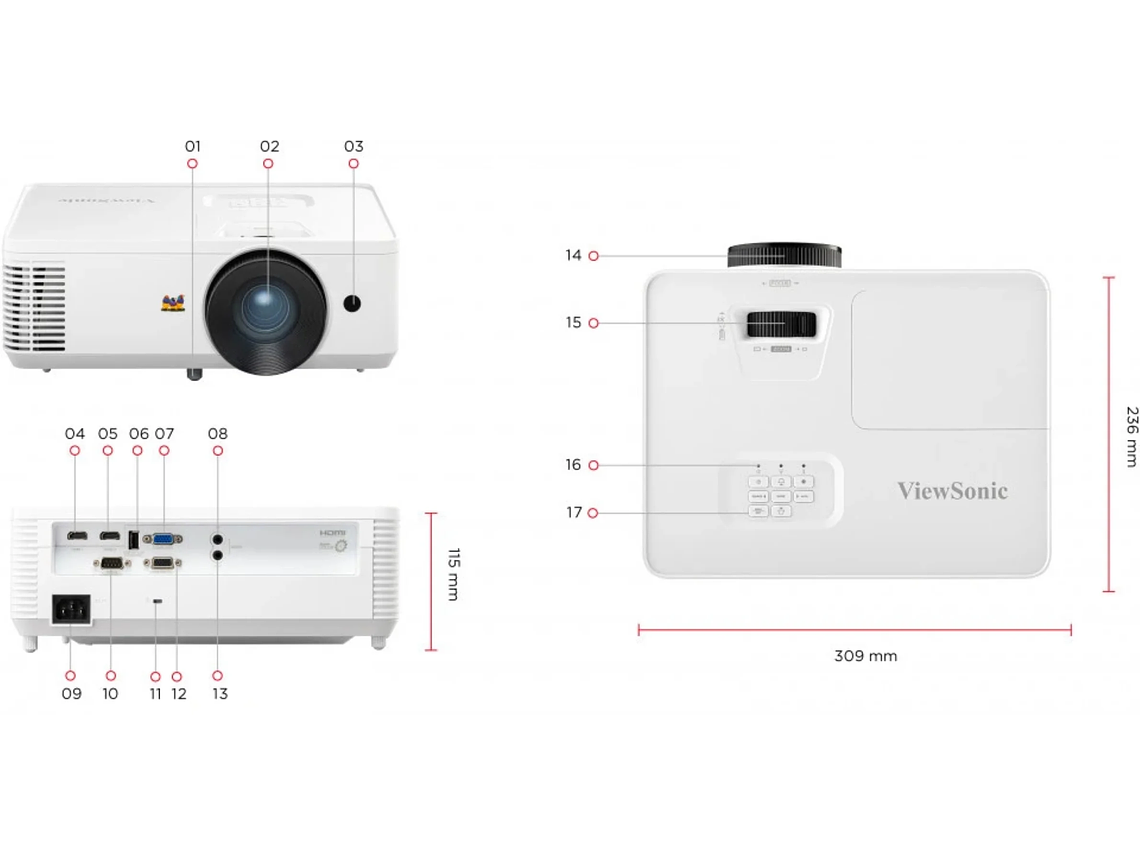 PROYECTOR VIEWSONIC PA700W WXGA DE 4.500 LÚMENES ANSI BLANCO 6