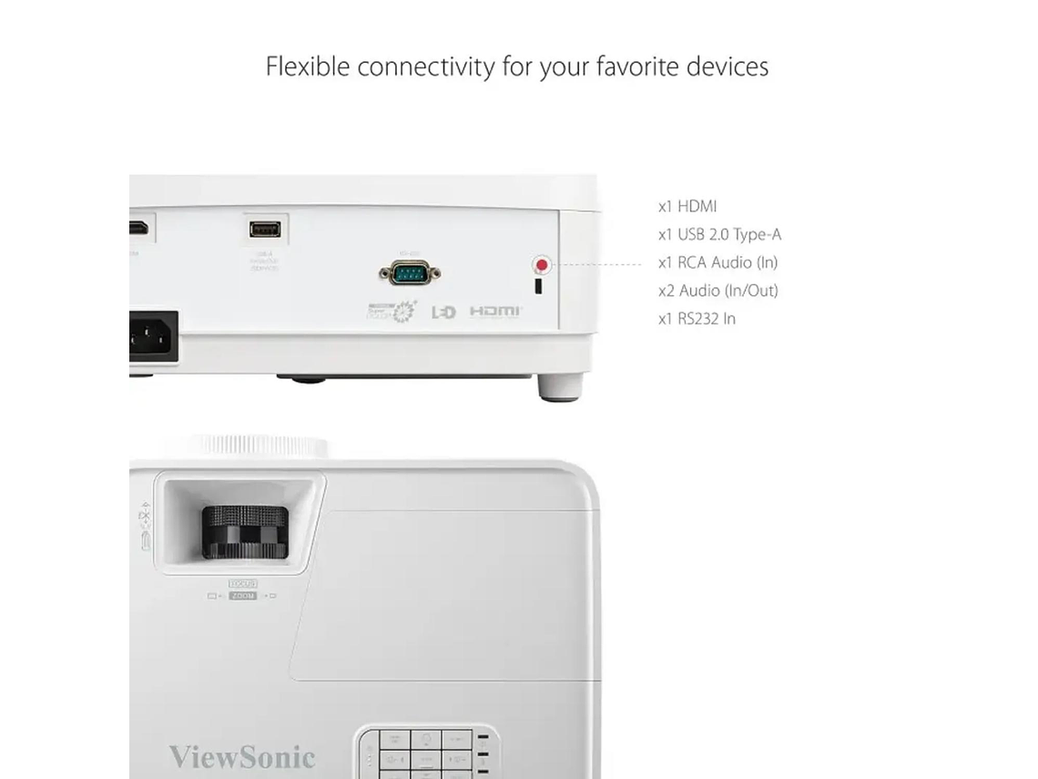 PROYECTOR VIEWSONIC LS500WH1 3000 LÚMENES LED WXGA BLANCO 4