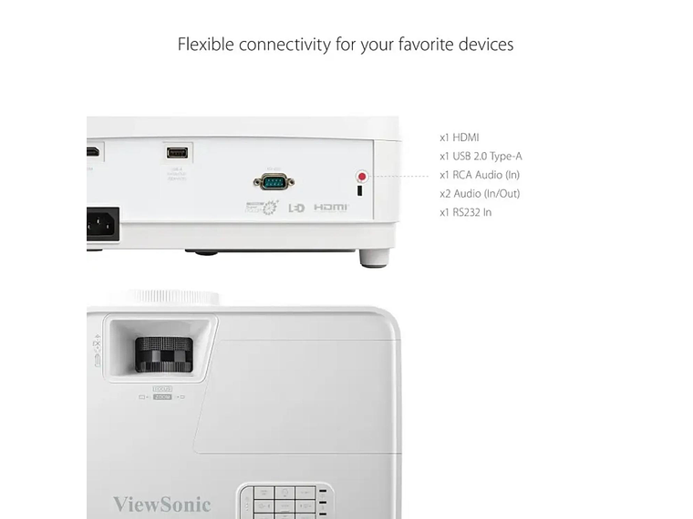 PROYECTOR VIEWSONIC LS500WH1 3000 LÚMENES LED WXGA BLANCO 4