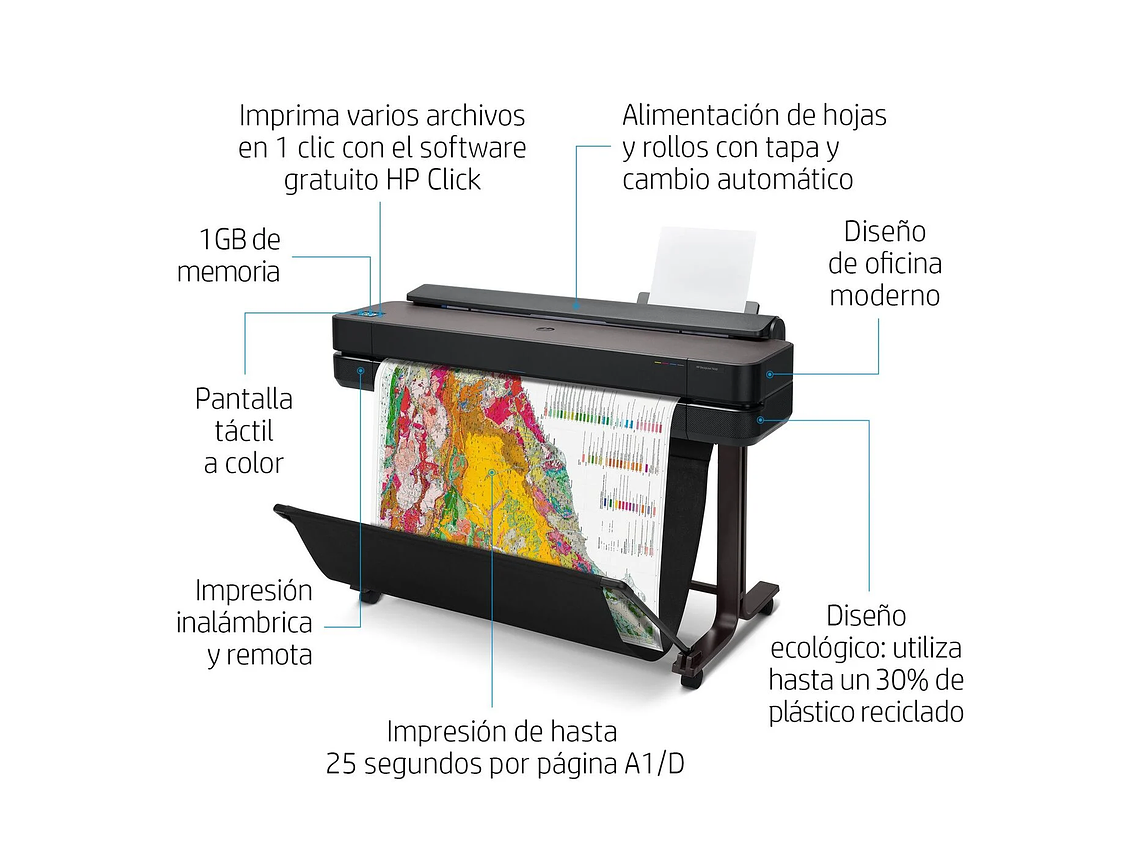  HP DESIGNJET T650 36-IN PRINTER 2