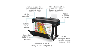  HP DESIGNJET T650 36-IN PRINTER