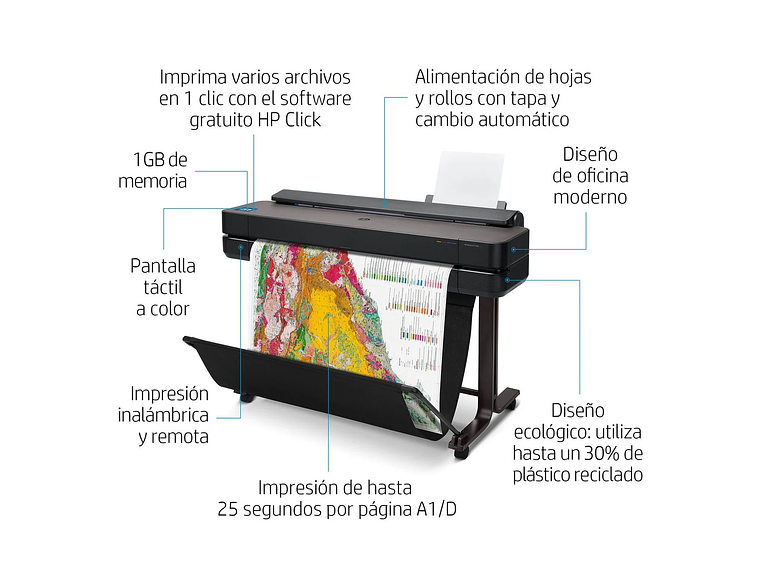  HP DESIGNJET T650 36-IN PRINTER 2