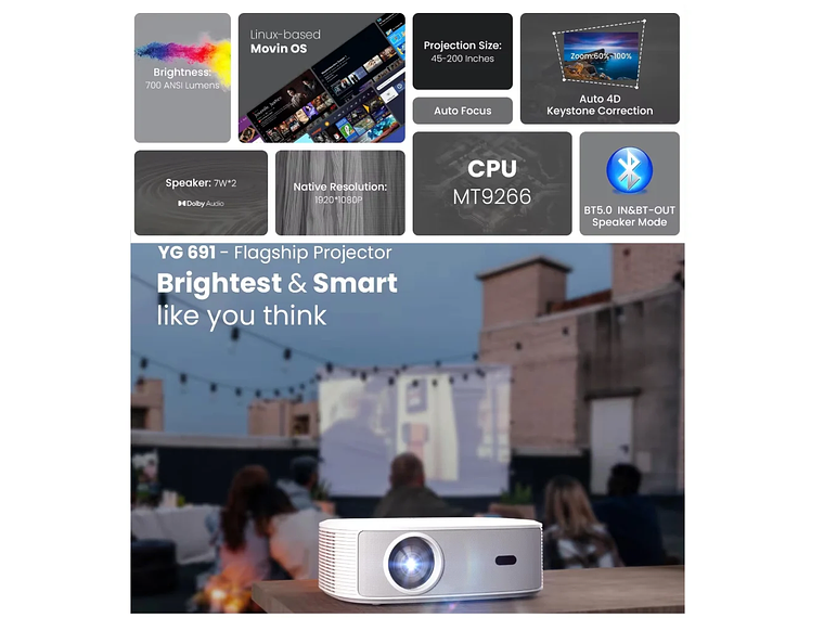 PROYECTOR LED ANDROID YG691 DE 700 ANSI, 1080P, BT 6