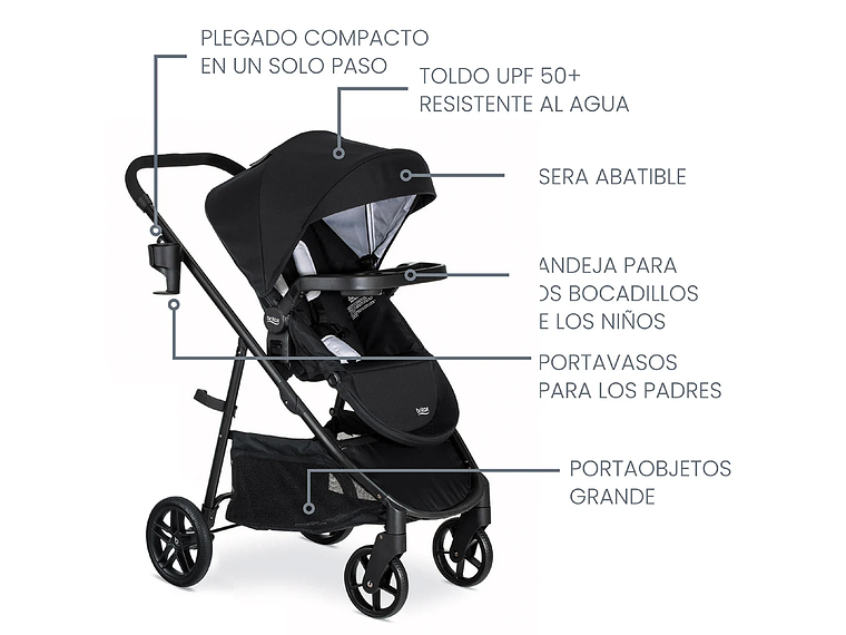 COCHE TRAVEL SYSTEM BROOK-WILLOW ONIX GLACIER BRITAX 5