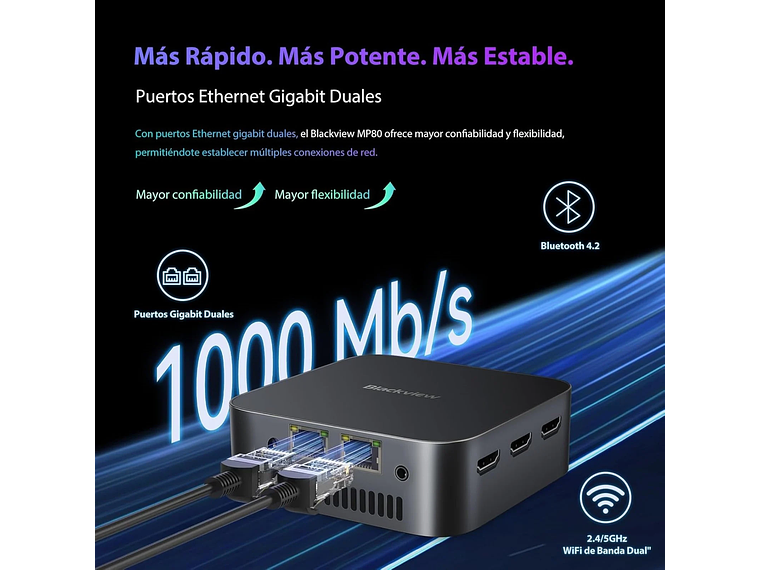 MINI PC BLACKVIEW MP80 INTEL N95 16GB RAM 512GB SSD 4K UHD 5