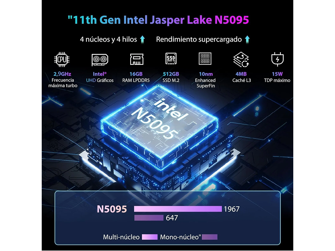 MINI PC BLACKVIEW MP80 INTEL N95 16GB RAM 512GB SSD 4K UHD 6