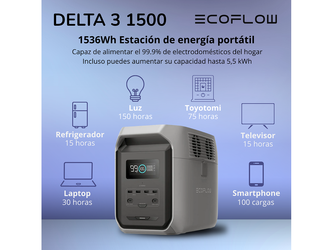 GENERADOR ECOFLOW DELTA 3 1500 1800W 1500WH 8