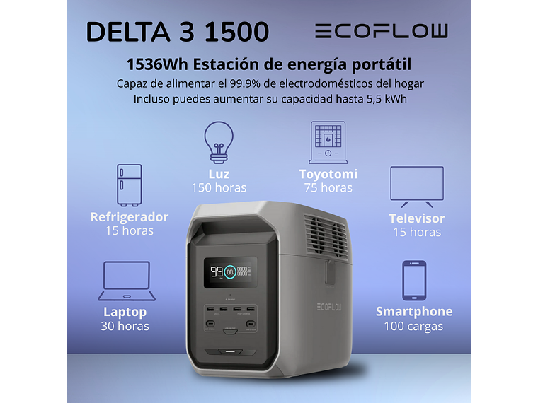 GENERADOR ECOFLOW DELTA 3 1500 1800W 1500WH 8