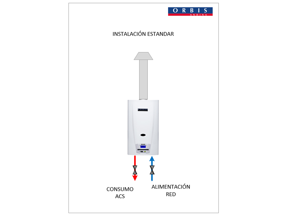 CALEFONT GAS LICUADO MODULANTE 11 L/MIN - TIRO NATURAL - 5 MEMORIAS 4