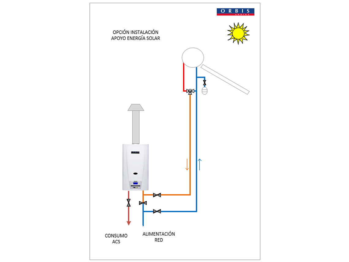 CALEFONT GAS NATURAL MODULANTE 11 L/MIN - TIRO NATURAL - 5 MEMORIAS 5
