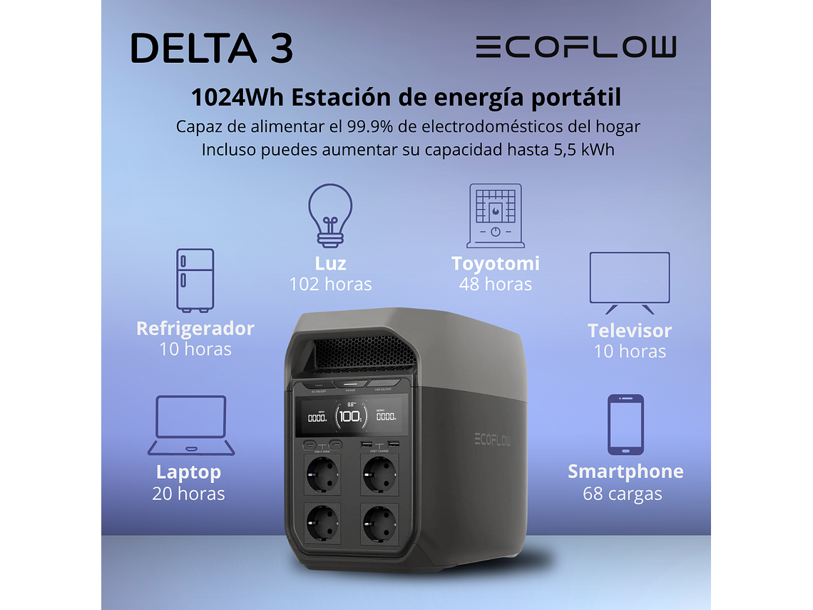 GENERADOR ECOFLOW DELTA 3 1800W 1024WH 4