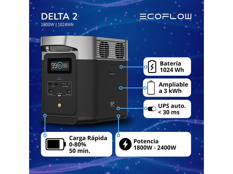 GENERADOR ECOFLOW DELTA 2 1800W 1024WH 6
