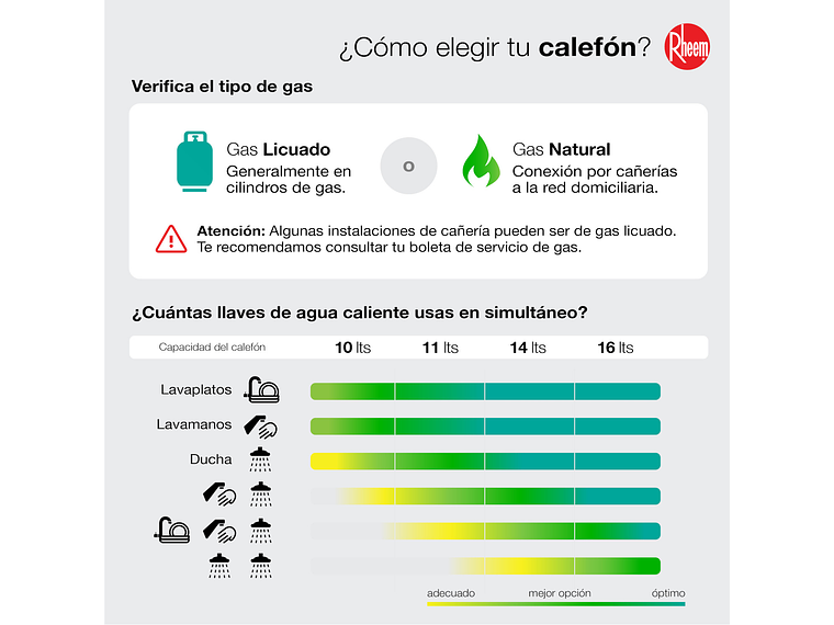 CALEFONT 16 LITROS GAS NATURAL TIRO NATURAL RHEEM 7