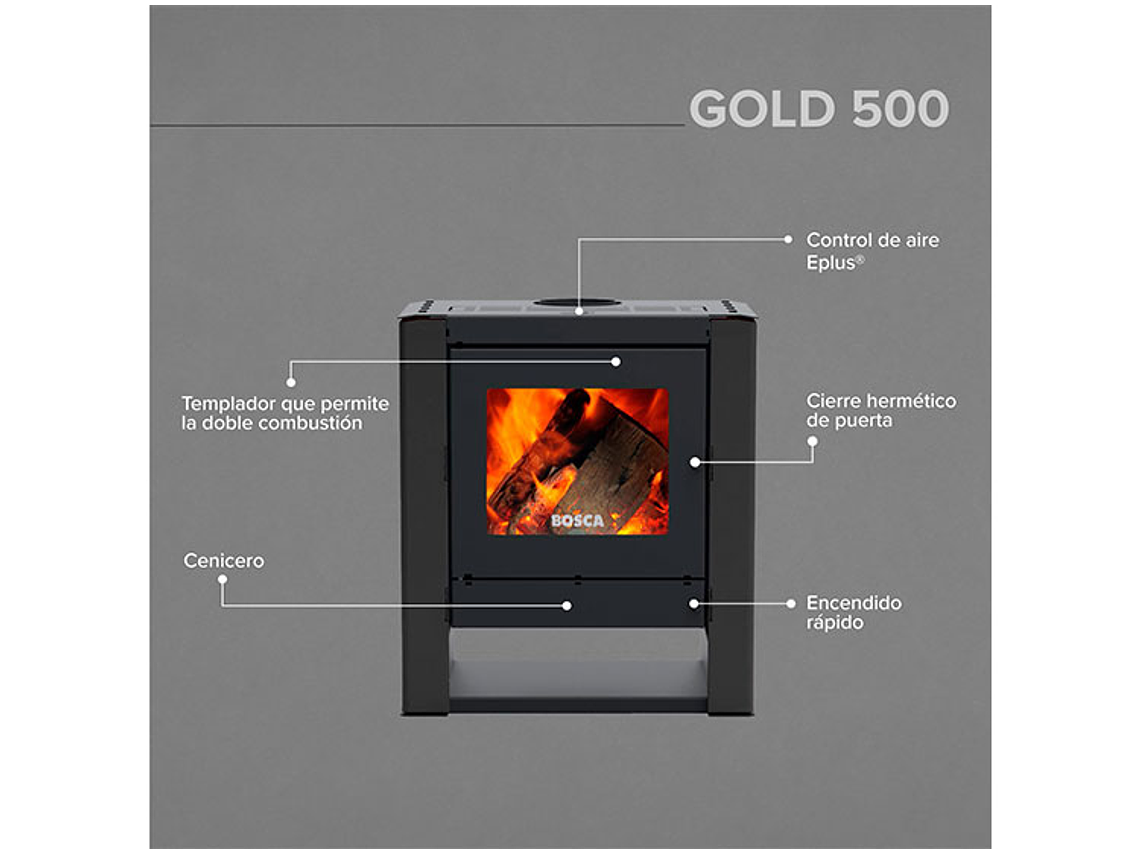 CALEFACTOR A LEÑA BOSCA GOLD 500 CHARCOAL 3