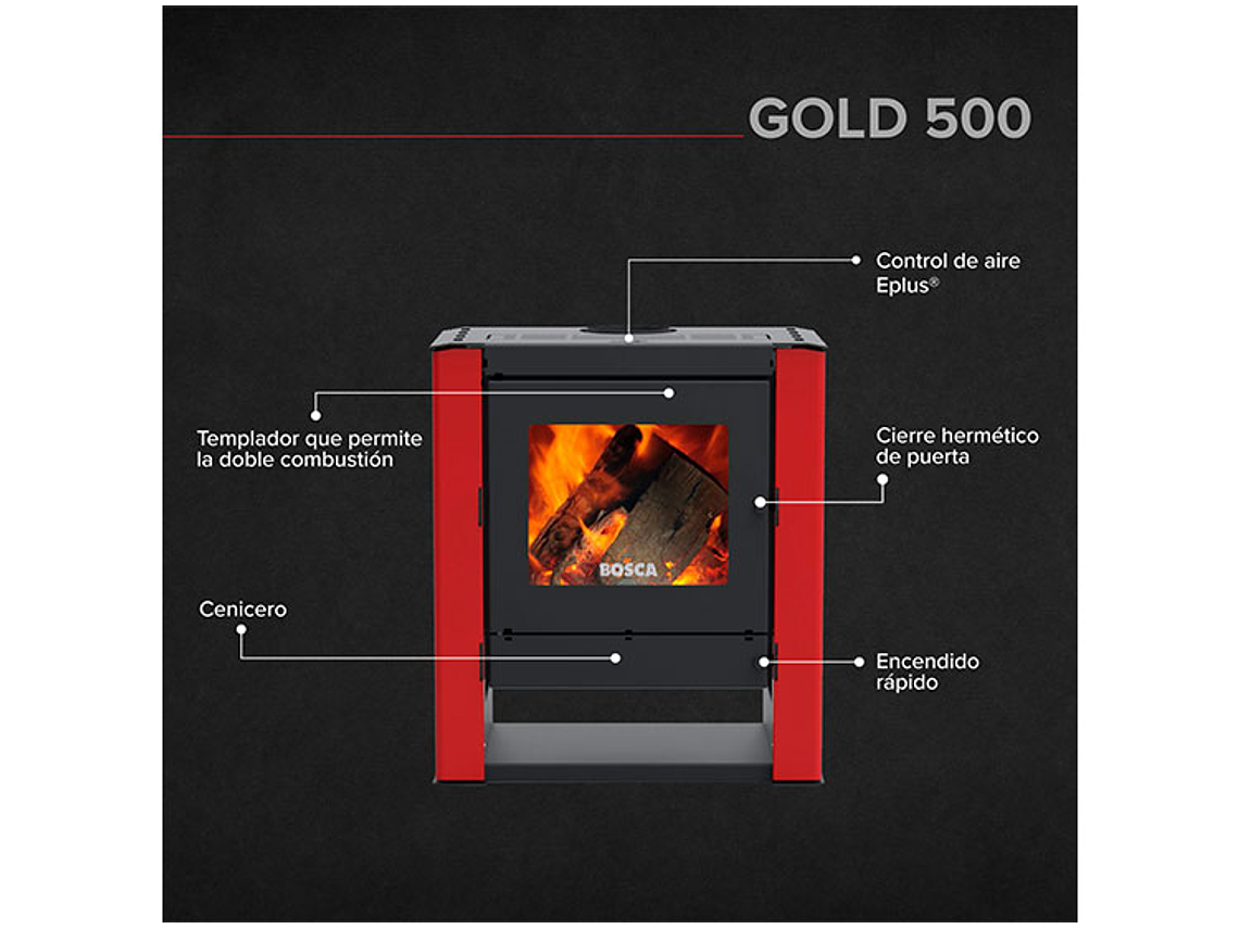 CALEFACTOR BOSCA A LEÑA GOLD 500 ROJO BLACK VISION 4
