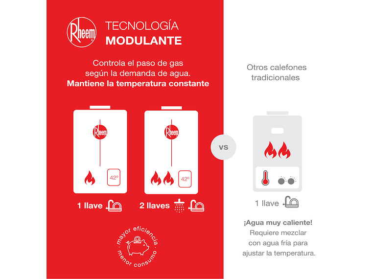 PACK CALEFONT RHEEM 12L. T.FORZADO G.NATURAL + KIT 8