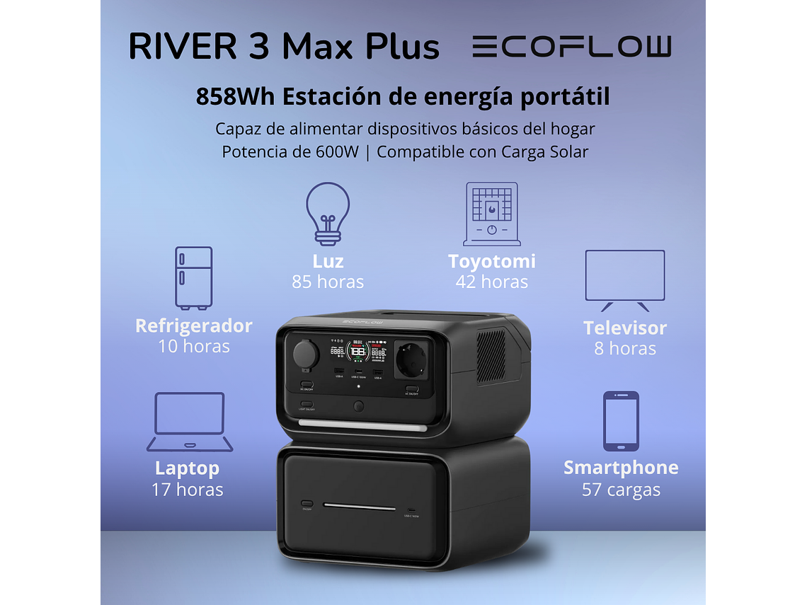 GENERADOR ECOFLOW RIVER 3 MAX PLUS 600W 858WH 6