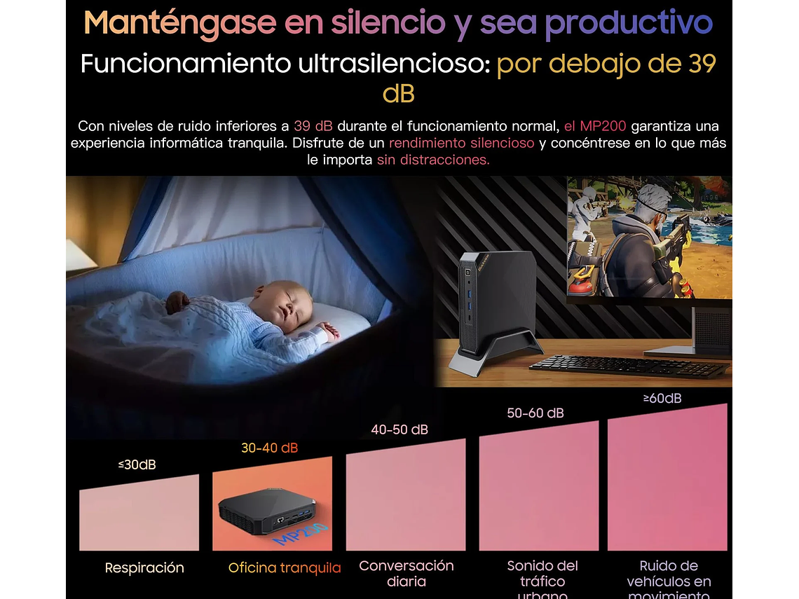 MINI PC BLACKVIEW MP200 WINDOWS 11 PRO I5 4GHZ 16GB RAM 1TB SSD 4