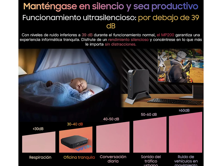 MINI PC BLACKVIEW MP200 WINDOWS 11 PRO I5 4GHZ 16GB RAM 1TB SSD 4