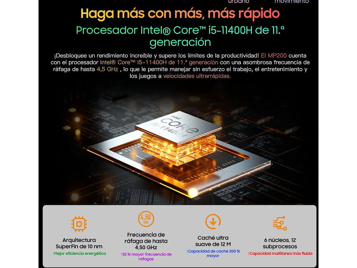 MINI PC BLACKVIEW MP200 WINDOWS 11 PRO I5 4GHZ 16GB RAM 1TB SSD 5