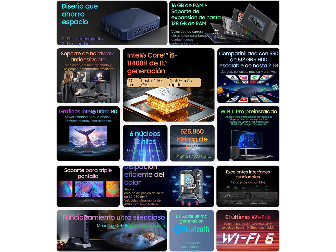 MINI PC BLACKVIEW MP200 WINDOWS 11 PRO I5 4GHZ 16GB RAM 1TB SSD 8