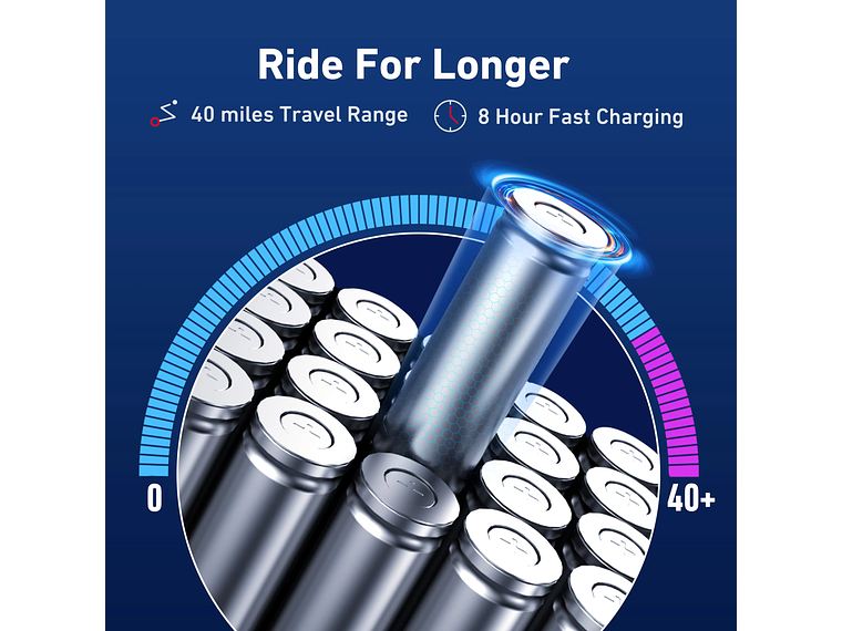 SCOOTER ELÉCTRICO PLEGABLE NIU KQI 3 MAX GRIS 9