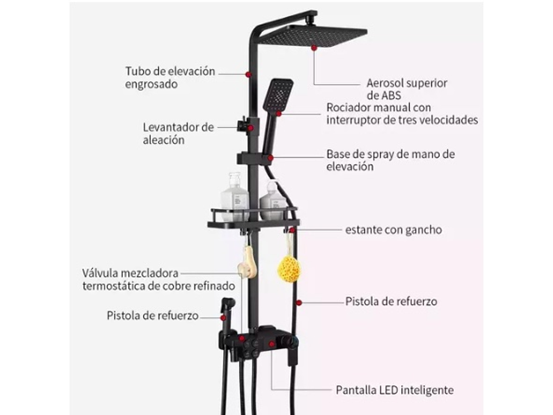 COLUMNA DE DUCHA NEGRO MATE MULTI-FUNCIONES CON PANTALLA 4