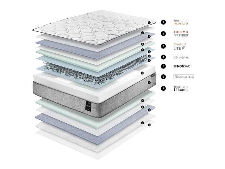 CAMA EUROPEA CANNON NEW STILL 1 PL 7