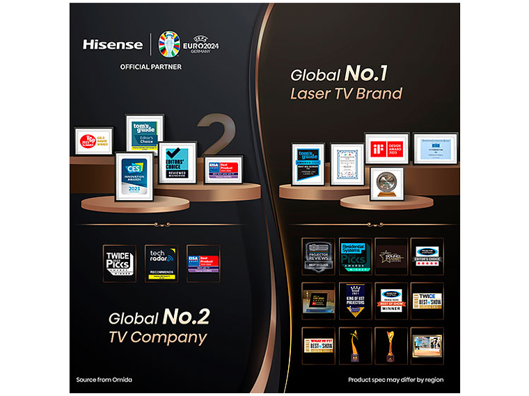 SMART TV HISENSE MINI LED UHD 4K 75