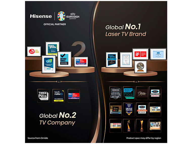 SMART TV HISENSE MINI LED UHD 4K 75