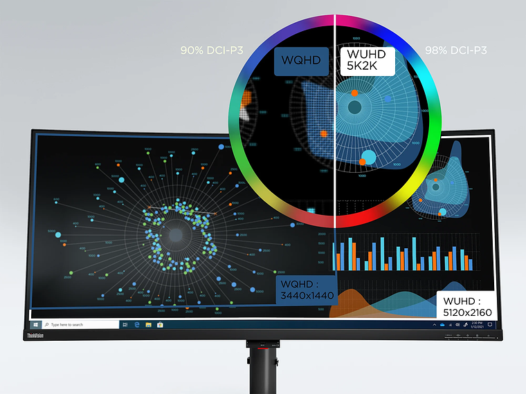 MONITOR THINKVISION P40W-20 5K2K ULTRA-WIDE CURVED LENOVO 4