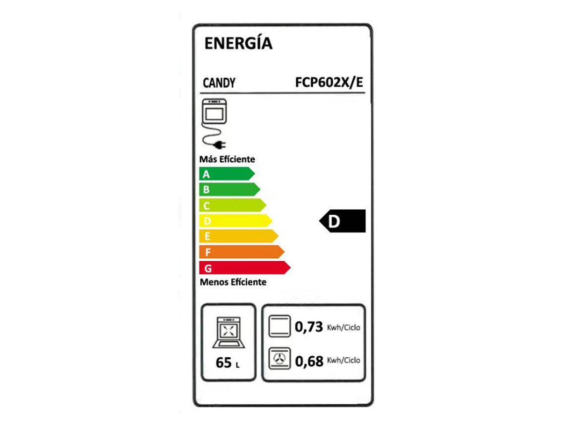 HORNO ELÉCTRICO EMPOTRADO 3