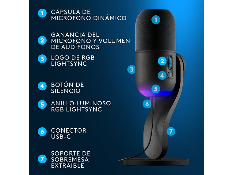 LOGITECH G YETI GX MICRÓFONO DINÁMICO RGB CON LIGHTSYNC NEGR 4