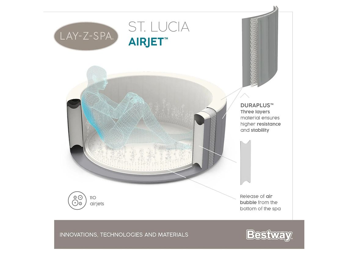 HOT TUB SPA JACUZZI INFLABLE ST. LUCIA 3 PERSONAS BESTWAY 3
