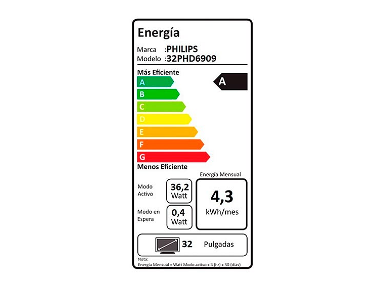 SMART TV PHILIPS LED HD 32” 32PHD6909 6